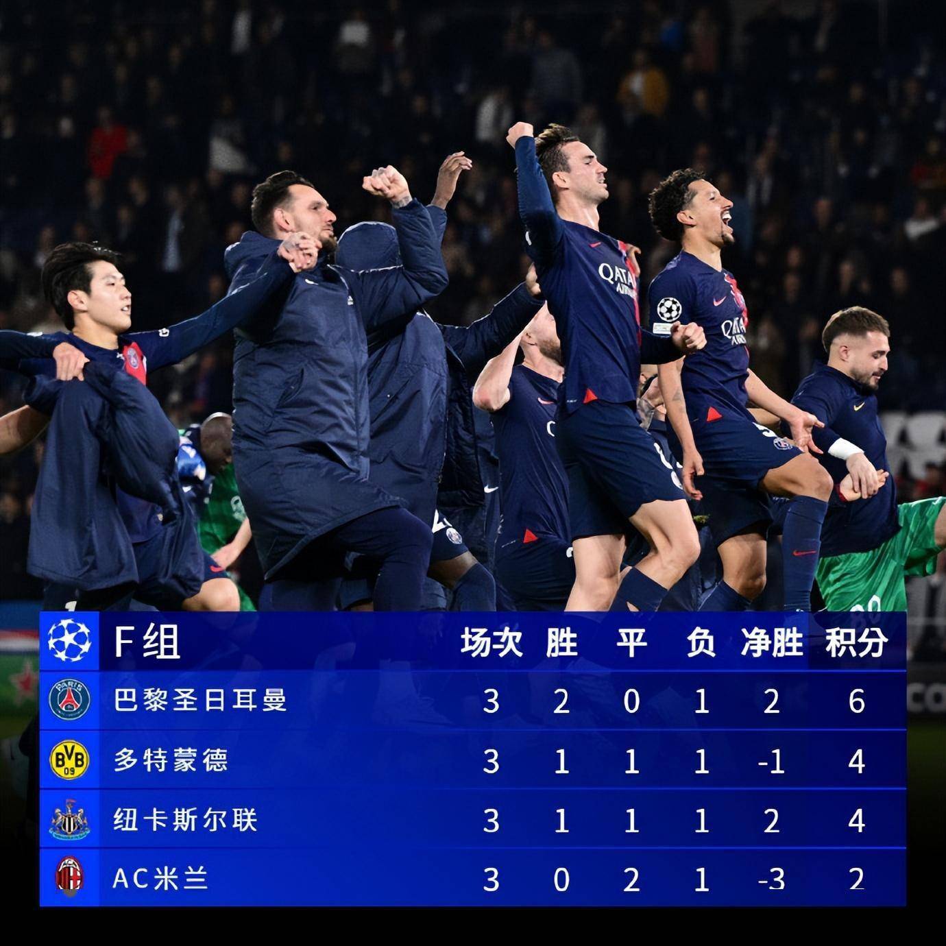 一竞技官网-包含AC米兰调整名单布鲁克林篮网队长鼓劲备战NBA季后赛，拜仁慕尼黑围绕欧冠刷新队史纪录直接炸裂的词条