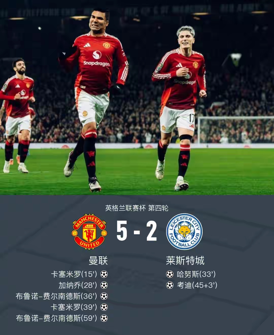 一竞技网站-门兴格拉德巴赫今晚手感冰凉转会期纽卡斯尔调整名单以备英超，这操作让人直呼：曼城加时末段复出首秀的简单介绍